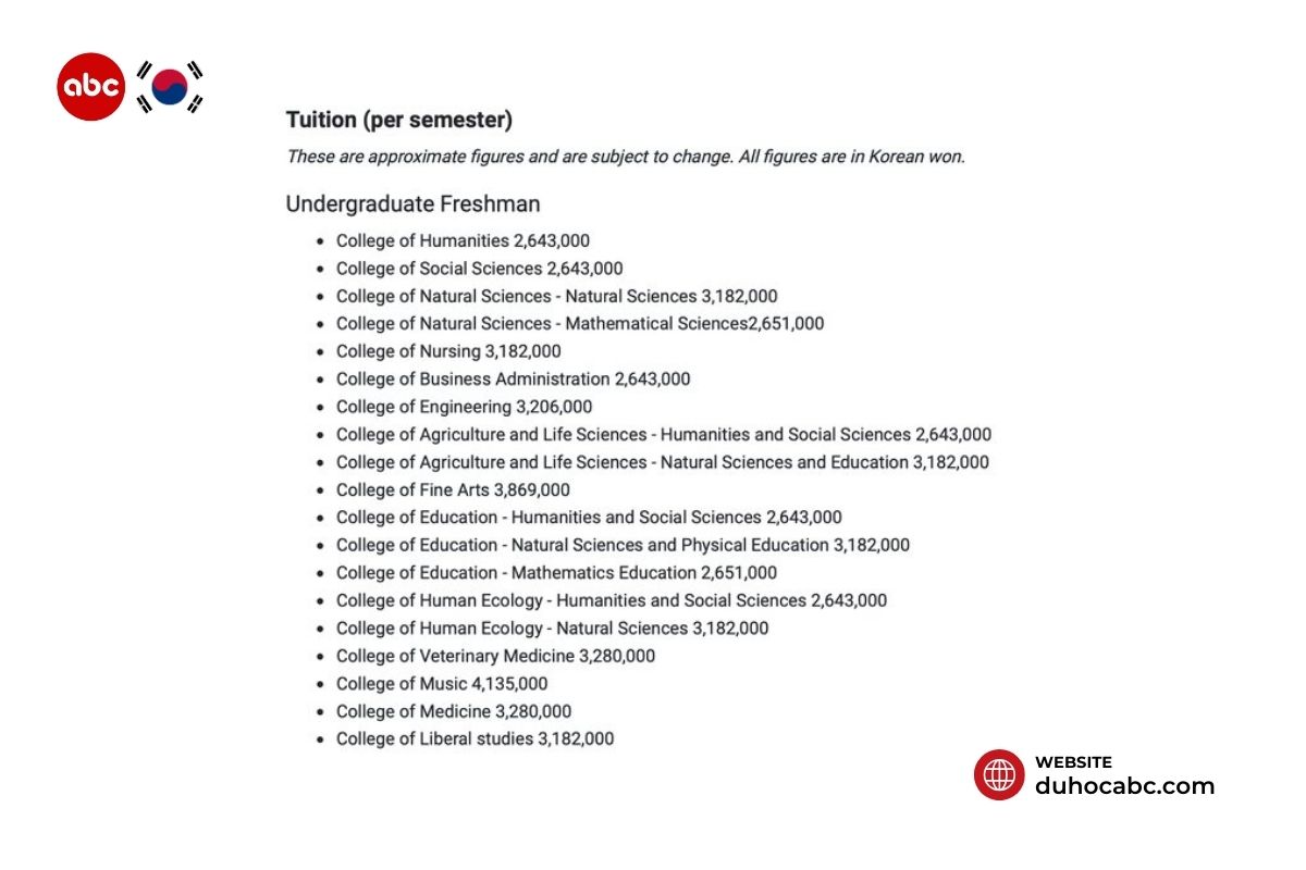 cap-nhat-chi-phi-du-hoc-han-quoc-top-3-moi-nhat-3