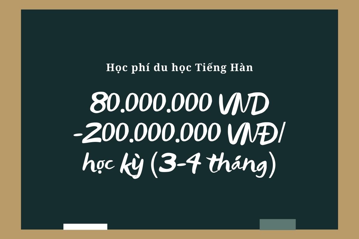 chi-phi-du-hoc-tieng-han-quoc-la-bao-nhieu-cap-nhat-moi-nhat-2