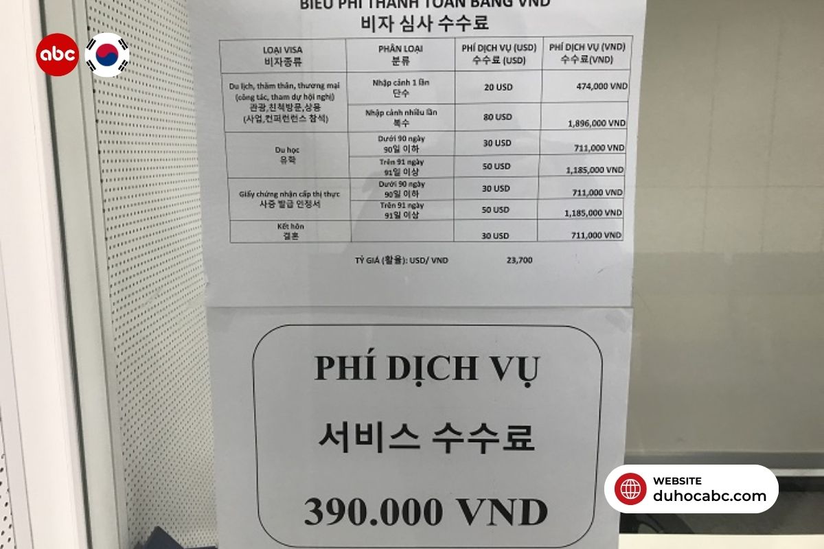 quy-dinh-le-phi-xin-visa-du-hoc-han-quoc-moi-nhat-2